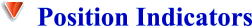 Position Indicators